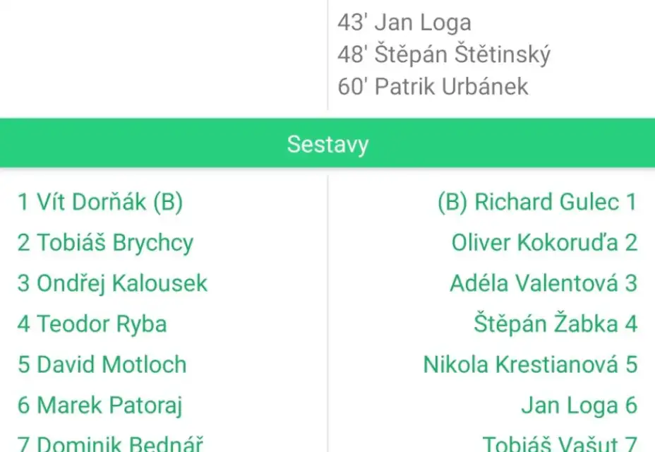 Mladší žáci 25.9.21